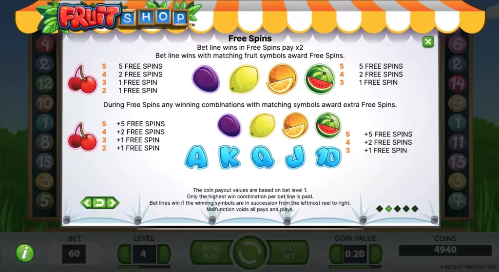 Fruit Shop slot bonus free spins