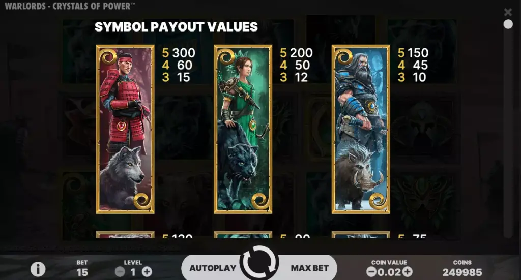 Paytable in Warlords Crystals of Power slot