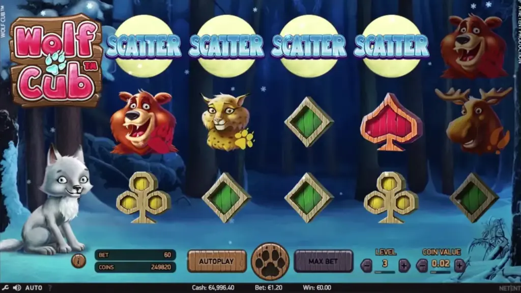 Wolf Cub Slot Review